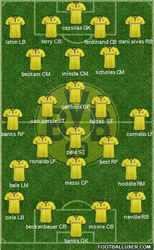 Borussia Dortmund Formation 2013