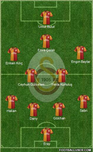 Galatasaray SK Formation 2013