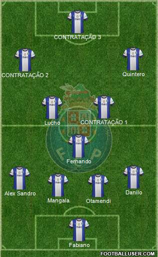 Futebol Clube do Porto - SAD Formation 2013