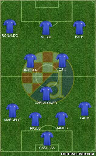 NK Dinamo Formation 2013