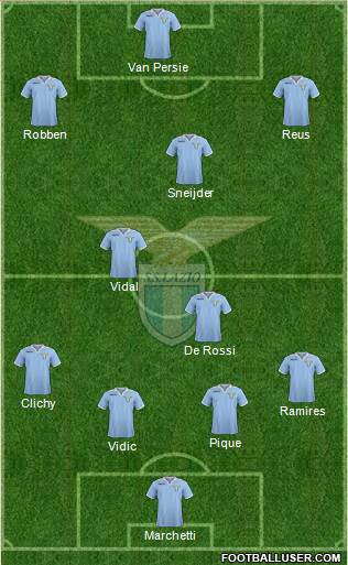 S.S. Lazio Formation 2013