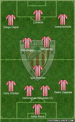 Athletic Club Formation 2013
