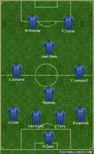 Chelsea Formation 2013
