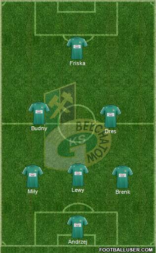 GKS Belchatow Formation 2013