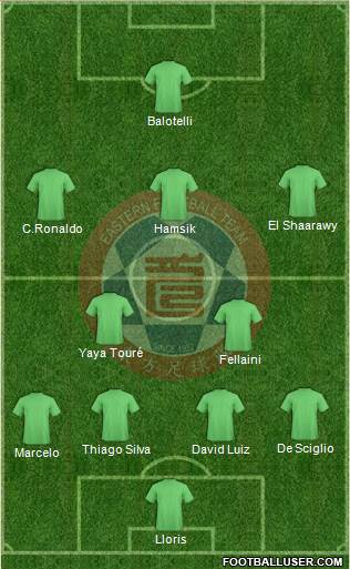 Eastern Athletic Association Formation 2013