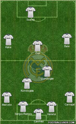 Real Madrid C.F. Formation 2013