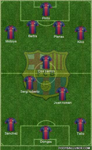 F.C. Barcelona Formation 2013