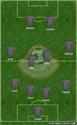 Belarus Formation 2013