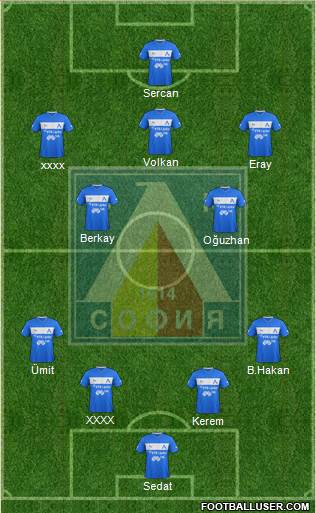 Levski (Sofia) Formation 2013