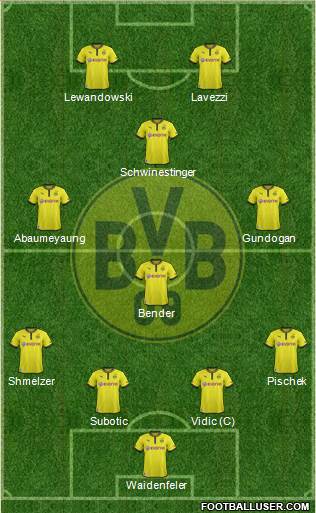 Borussia Dortmund Formation 2013