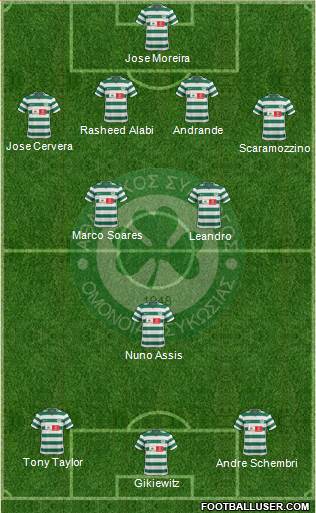 AS Omonoia Nicosia 4-2-3-1 football formation