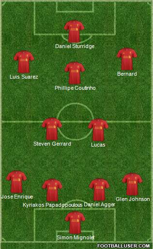 Liverpool Formation 2013