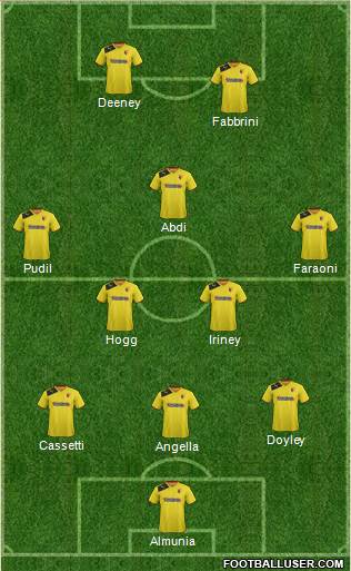 Watford Formation 2013