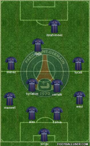 Paris Saint-Germain Formation 2013