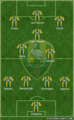 ADO Den Haag Formation 2013