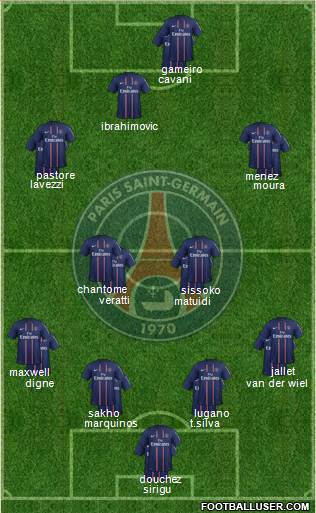 Paris Saint-Germain Formation 2013
