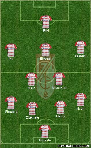 Granada C.F. Formation 2013