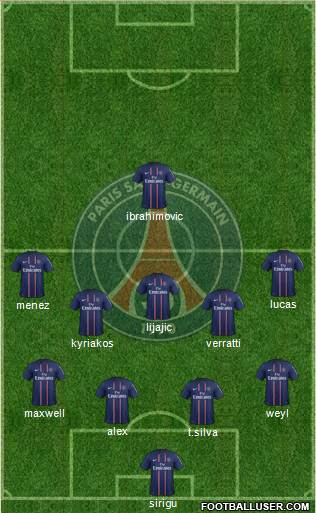 Paris Saint-Germain Formation 2013