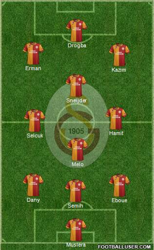 Galatasaray SK Formation 2013