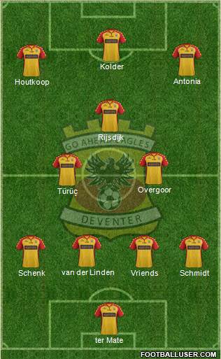 Go Ahead Eagles Formation 2013