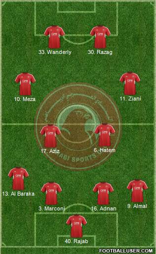 Al-Arabi Sports Club (QAT) Formation 2013