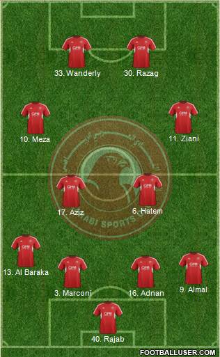 Al-Arabi Sports Club (QAT) 4-4-2 football formation