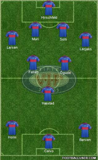 Vålerenga Fotball Formation 2013