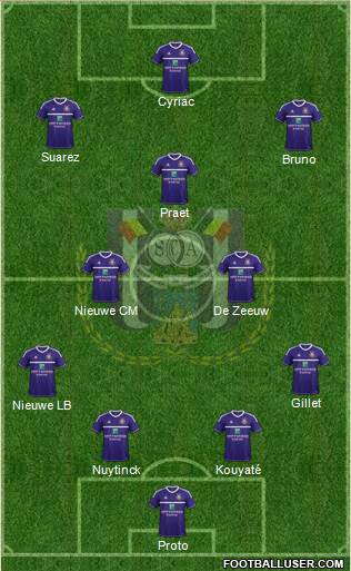 RSC Anderlecht Formation 2013