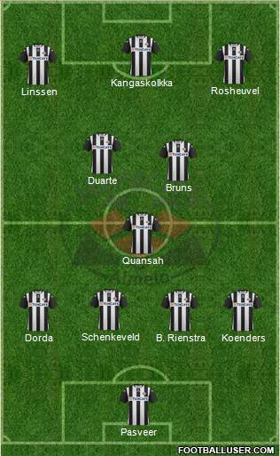 Heracles Almelo Formation 2013