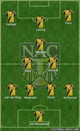 NAC Breda Formation 2013