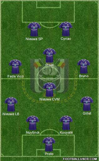 RSC Anderlecht Formation 2013
