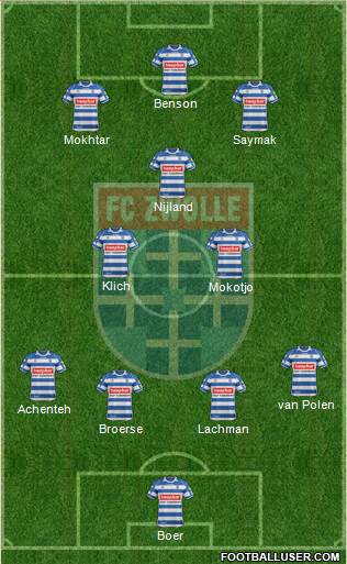 FC Zwolle Formation 2013