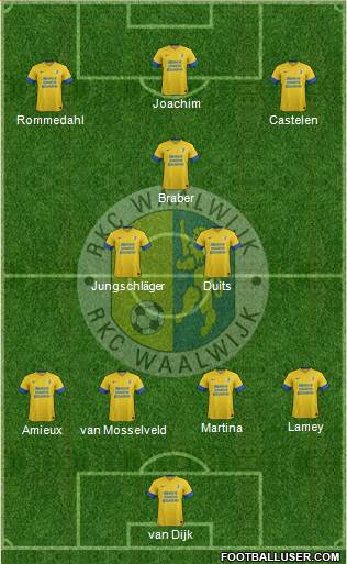 RKC WAALWIJK Formation 2013
