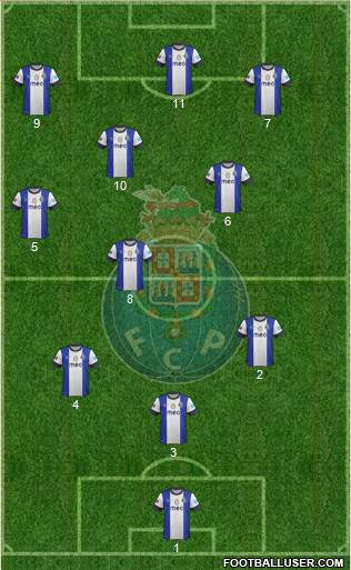 Futebol Clube do Porto - SAD Formation 2013