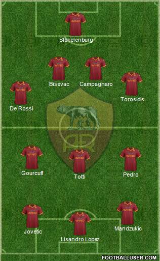 AS Roma Formation 2013