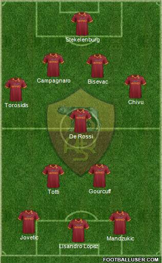 AS Roma Formation 2013