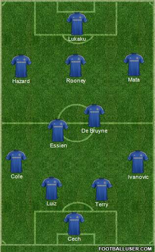 Chelsea Formation 2013
