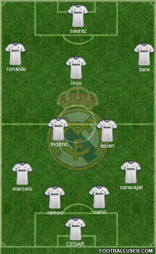 Real Madrid C.F. Formation 2013