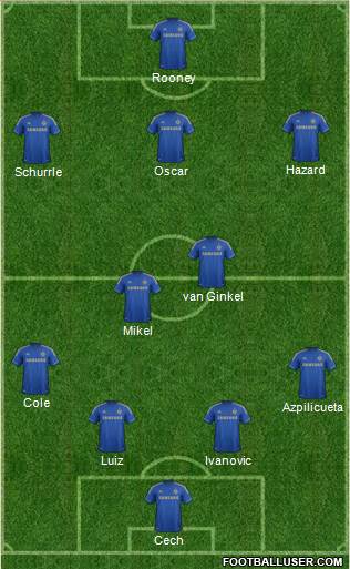 Chelsea Formation 2013
