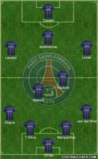 Paris Saint-Germain Formation 2013