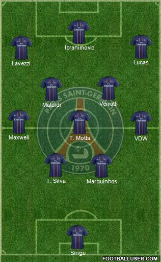 Paris Saint-Germain Formation 2013