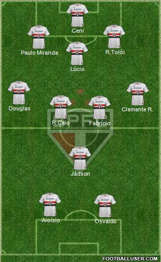 São Paulo FC Formation 2013