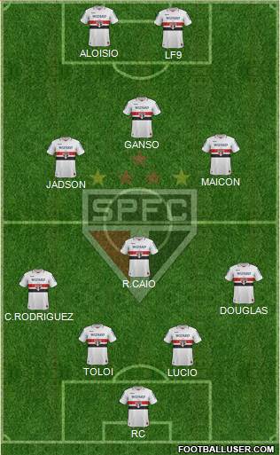 São Paulo FC Formation 2013