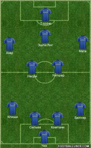 Chelsea Formation 2013