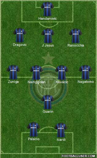 F.C. Internazionale Formation 2013