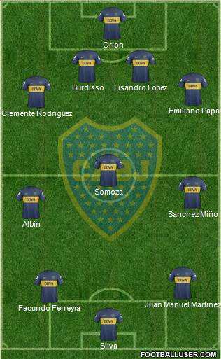 Boca Juniors Formation 2013