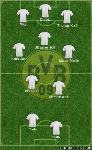 Borussia Dortmund Formation 2013