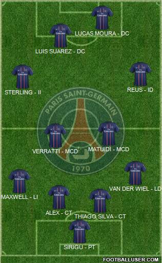 Paris Saint-Germain Formation 2013