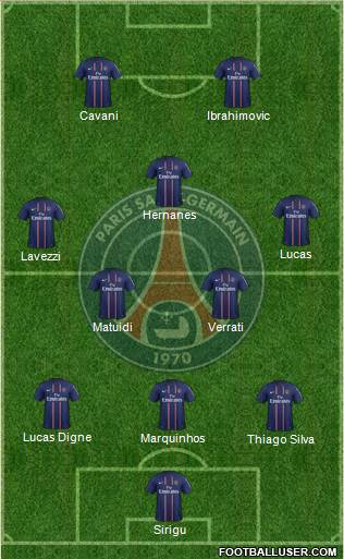 Paris Saint-Germain Formation 2013