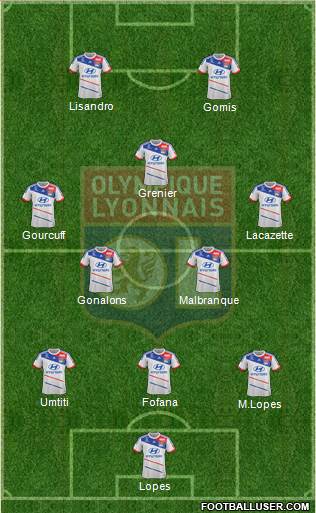 Olympique Lyonnais Formation 2013